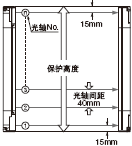 Arm/Foot��