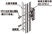 �󲿰��b�r(sh��)