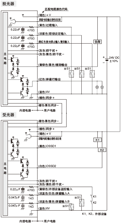 <NPNݔ��>