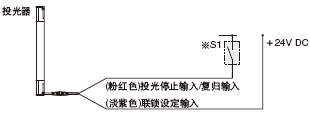 (li��n)�i���ܡ���Ч(�ք�(d��ng)��(f��)�w)���r(sh��)