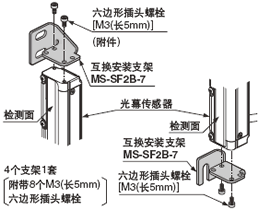 MS-SF2B-7