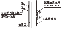 <��(c��)�氲�b�r>