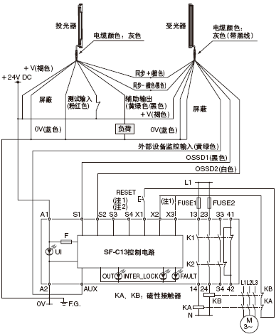 PNPݔ����
