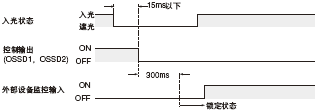 �r�g��(����1)
