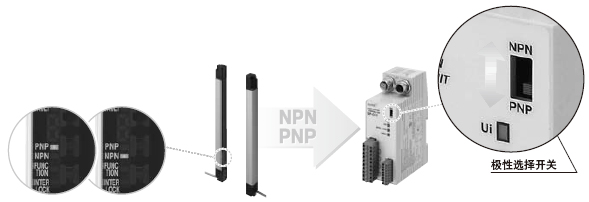 ����PNP/NPN�ɷN�O���� (���ЙC(j��)��)
