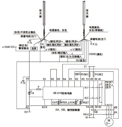 SF-C13�B�ӈD(�����(l��i)�e2)