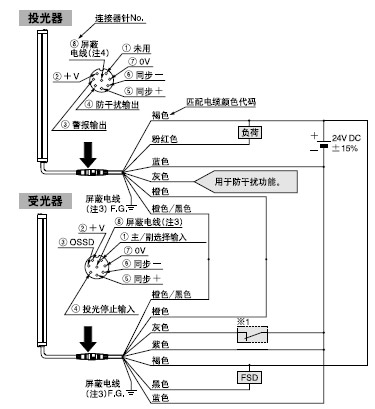 ��(xi��n)·�D