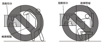 �e(cu��)�`�İ��b����