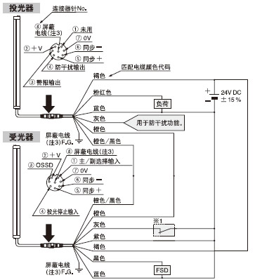 ��(xi��n)·�D