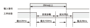 �r(sh��)�g��