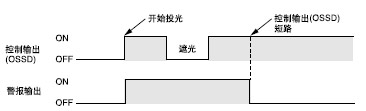 �r(sh��)�g��