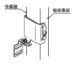 ��(c��)�氲�b