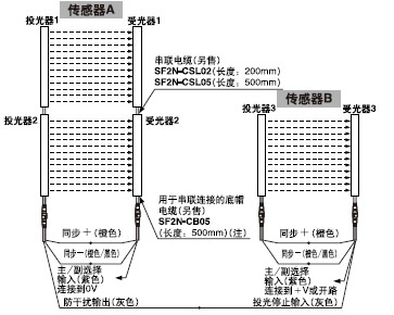 ��(li��n)/��(li��n)����B��