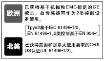 IEC 61496(Type2)���I(y��)��(bi��o)��(zh��n)��(y��ng)��
