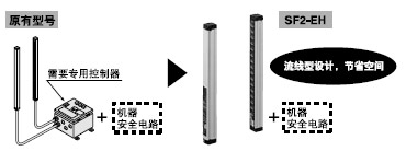 �o(w��)�茣(zhu��n)�ÿ�����