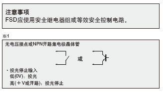 ������S��(du��)�R��
��SF-LAT-2E