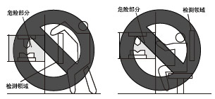 �e(cu��)�`�İ��b����