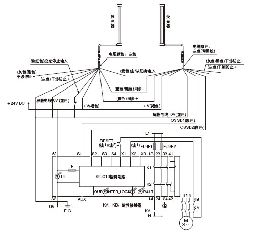 SF-C13�B�ӈD(�����(l��i)�e4)