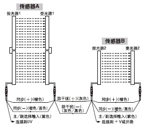 ��(li��n)/��(li��n)����B��[�����B��12��(���192���S)] 