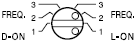 �����D(zhu��n)�Q