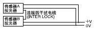 2 �B�ӂ�����A��B�ķ��ɔ_늾�(INTER LOCK)��