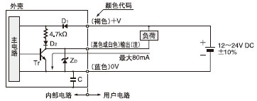 I/O電路圖