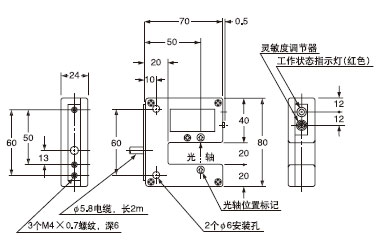 RT-610-20�� 20mm�z�y(c��)���x��