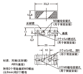 RF-210 �����R(����)