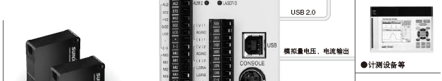 �S����I/O