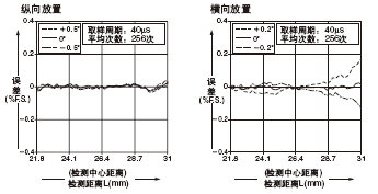 HL-C203BE HL-C203FE