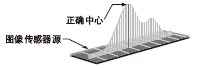 ������Փ