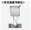 ������Փ