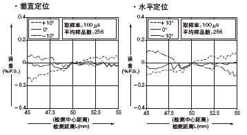 HL-C105��-BK HL-C105B-MK