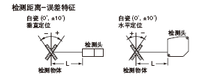 HL-C108��-BK HL-C108B-MK