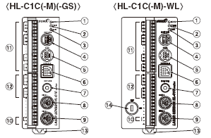 HL-C105��