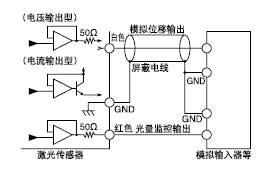 �����O(ji��n)��ݔ��[�tɫ������늾�(GND)]