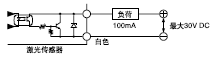 <����ͱ��^ݔ���B�ӌ���>