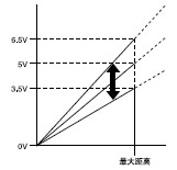 �b�����{��(ji��)����