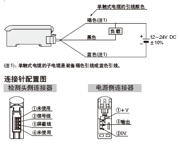 接線圖
