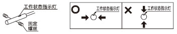 Ո���b�ڹ�����B(t��i)ָʾ���ϻ��䱳�档