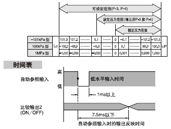 �r(sh��)�g��