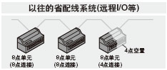 ��(sh��)�F(xi��n)�˶��c(di��n)������