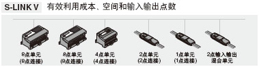 ��(sh��)�F(xi��n)�˶��c(di��n)������