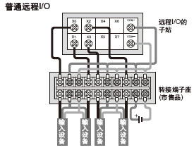 ���ڬF(xi��n)��ʩ���������B�ӵĶ�����