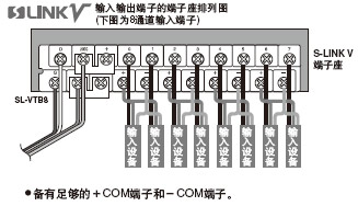 ���ڬF(xi��n)��ʩ���������B�ӵĶ�����