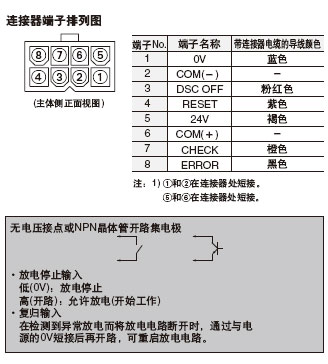 ER-VS01