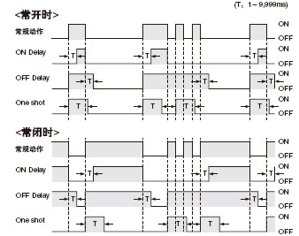 �r(sh��)��D