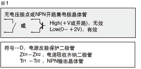�o늉����c(di��n)��NPN�_·��늘O���w��
