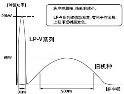 �ڽ��ٿ�ӡ�аl(f��)�]����
