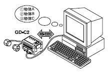 �m���`���������h(hu��n)�� (8��(g��)�ŵ���(ch��)�����RS-232C��������)
